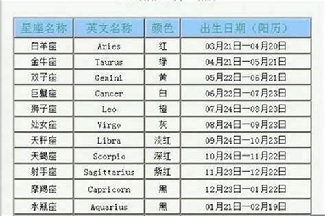 10月14日出生的人|10月14日出生的星座